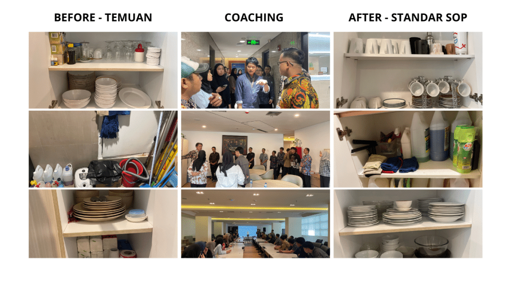 Kolase coaching cleaning service Kementerian Kebudayaan yang menampilkan temuan lapangan, praktik coaching, dan penataan peralatan sesuai SOP.
